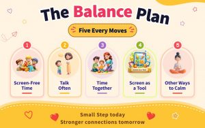 The Balance plan