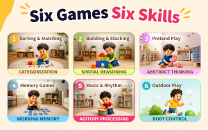 Six Games Six Skills