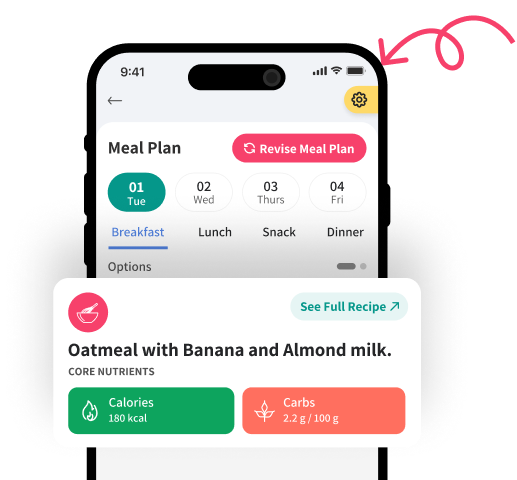 Meal Nutrition Planner interface